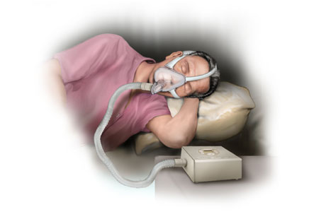 CPAP Machine Golden Triangle Tx