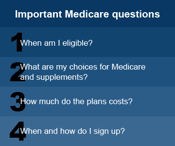 Medicare Questions Nederland Tx, Texan Plus Beaumont TX, Medicare Advantage Plan Southeast Texas, Medicare enrollment Silsbee, Medicare questions Jasper TX, Medicare enrollment Beaumont TX